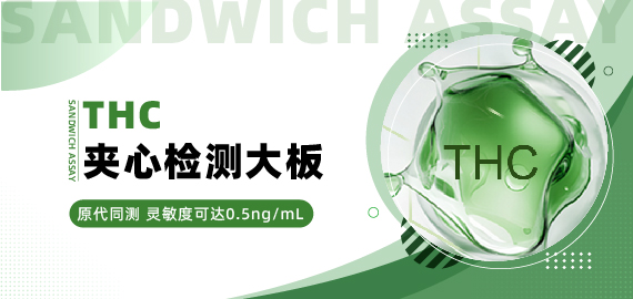 【THC夾心檢測大板】原代同測，靈敏度可達(dá)0.5ng/mL